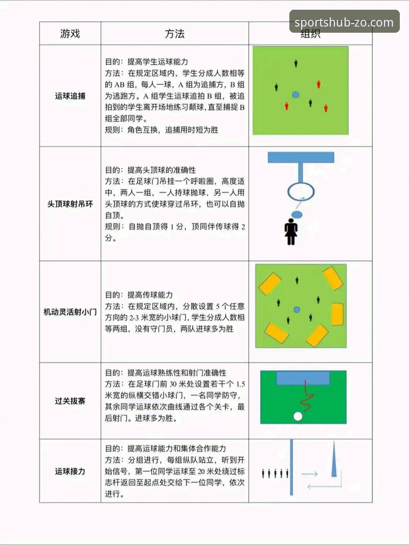 ZO体育赛事平台功能详解 中欧体育官网使用指南:ZO体育赛事平台功能详解新手教程